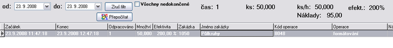 efektivita2