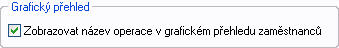 nastGrafPrehled
