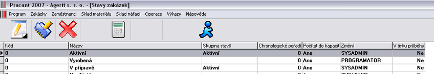 stavy