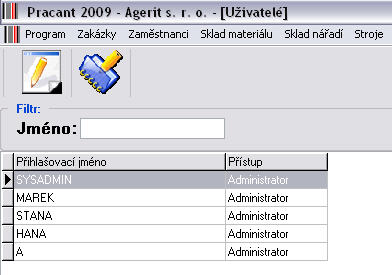 uzivatele